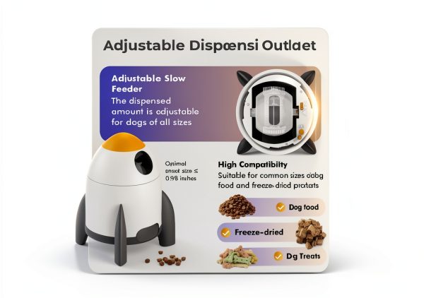 OtterVerz Interactive Dog Feeder Remote Play Training Toy-8